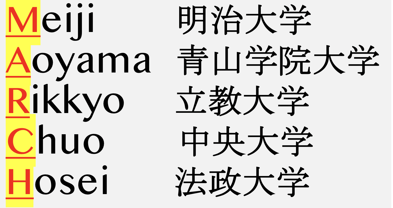 日本名校介绍 五 March 中学高考日语网 日本名校介绍 五 March 中学高考日语网